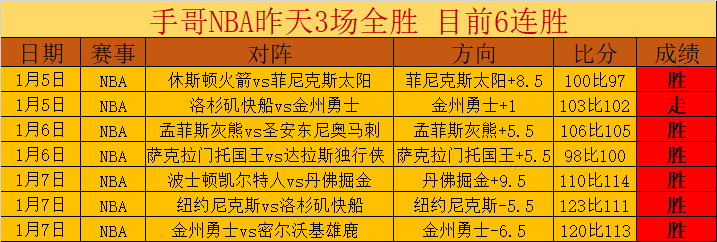 球盟会,产品,球盟会官网,球盟会官网,球盟会官网全球信赖,球盟会官网在线娱乐平台