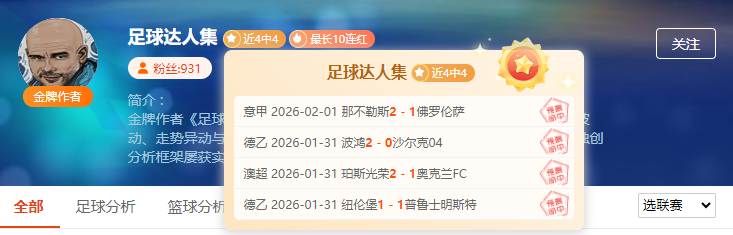 连续四日豪,分胜利,阿拉维斯主,球盟会官网,球盟会官网全球信赖,球盟会官网在线娱乐平台