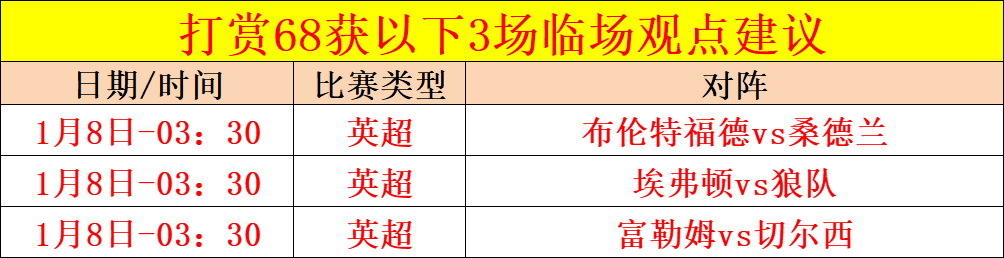 德弗赖期待,与费耶诺德,再战,球盟会官网,球盟会官网全球信赖,球盟会官网在线娱乐平台