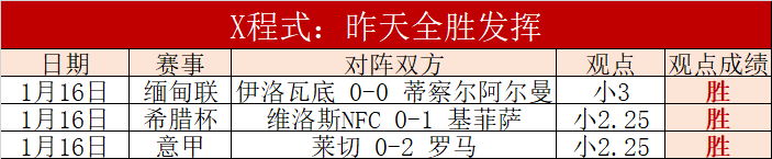 西海岸球迷,集结,投资方携手,球盟会官网,球盟会官网全球信赖,球盟会官网在线娱乐平台