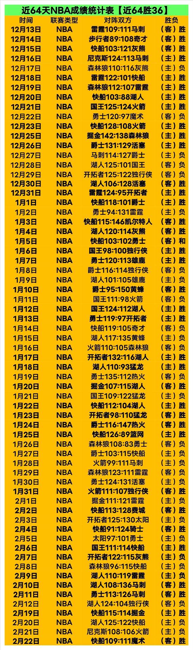 曼联票价飙,升非良策,英超冠军梦,球盟会官网,球盟会官网全球信赖,球盟会官网在线娱乐平台