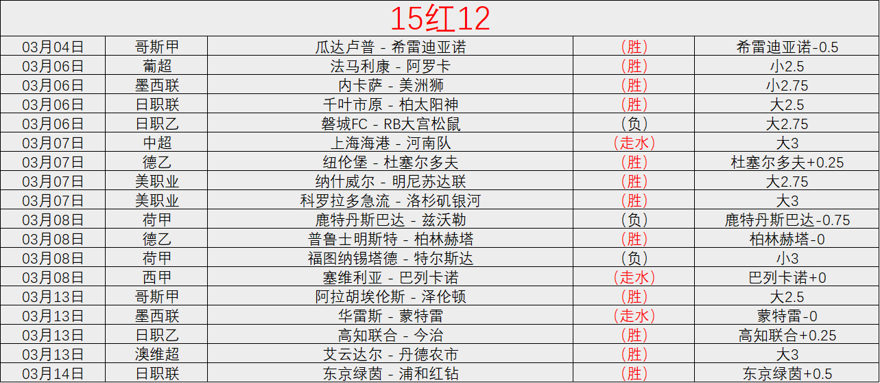 梅西双响姆,巴佩助阵,巴黎圣曼,球盟会官网,球盟会官网全球信赖,球盟会官网在线娱乐平台