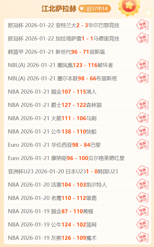 NBA,斯潘塞巧妙,传球,球盟会官网,球盟会官网全球信赖,球盟会官网在线娱乐平台