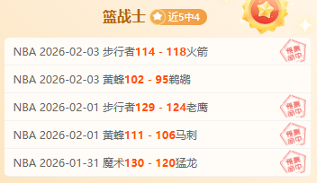 曼城,轮大胜布伦,特福德,球盟会官网,球盟会官网全球信赖,球盟会官网在线娱乐平台