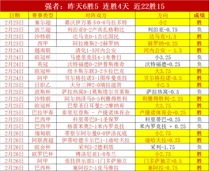 河北队,上海申花中,超第,球盟会官网,球盟会官网全球信赖,球盟会官网在线娱乐平台