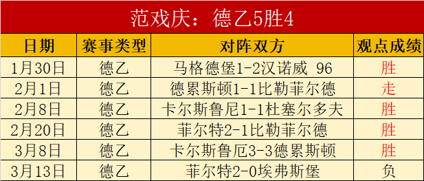大乐透期号,专家推荐,质合分析前,球盟会官网,球盟会官网全球信赖,球盟会官网在线娱乐平台
