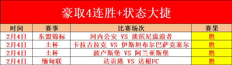 荒野红沙,熊坐骑驯服,攻略,球盟会官网,球盟会官网全球信赖,球盟会官网在线娱乐平台