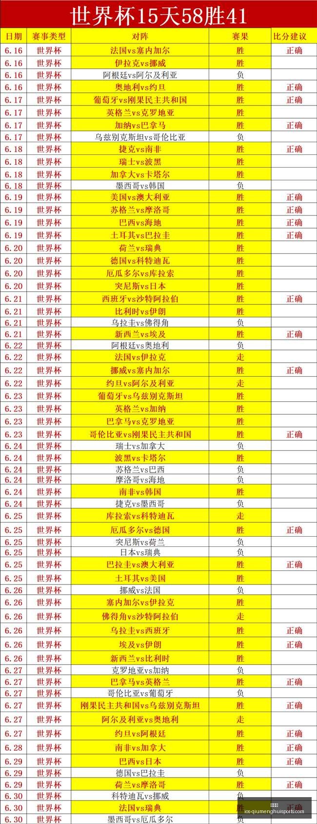 对决前瞻,维加斯印第,安纳深度数,球盟会官网,球盟会App,球盟会直播,球盟会代理,球盟会中心
