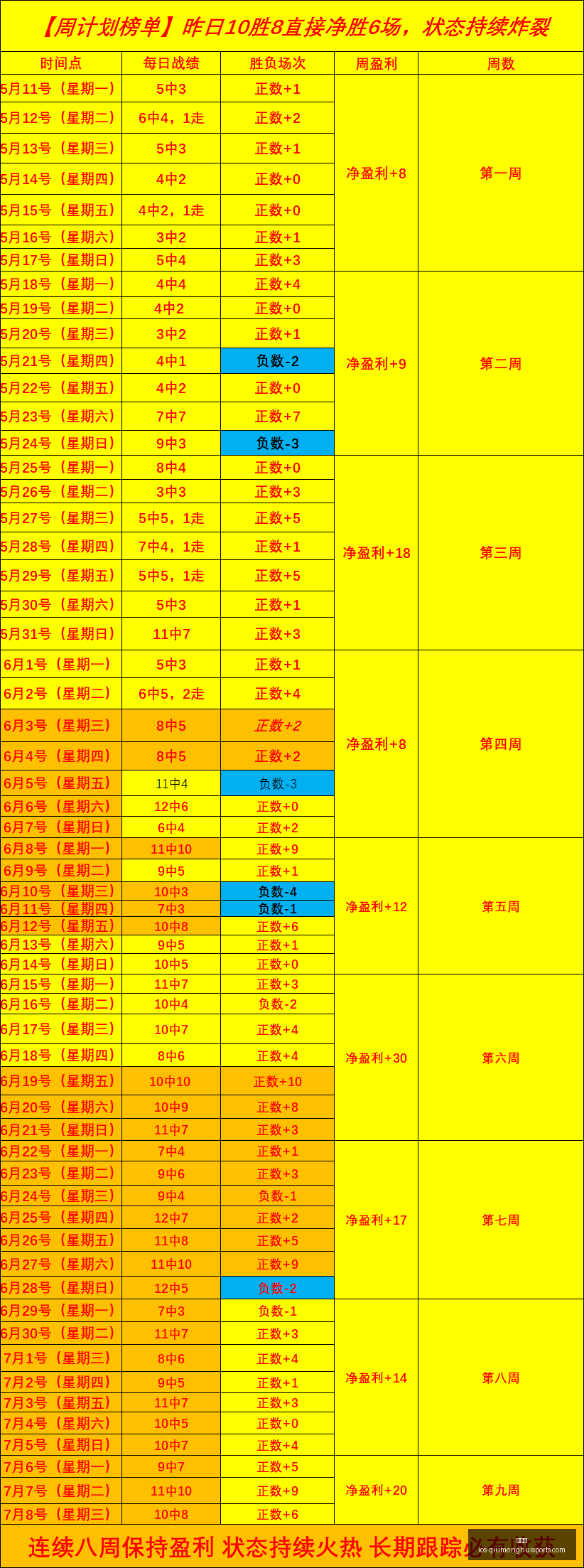 球盟会,球盟会官网,球盟会App,球盟会官网,球盟会App,球盟会直播,球盟会代理,球盟会中心