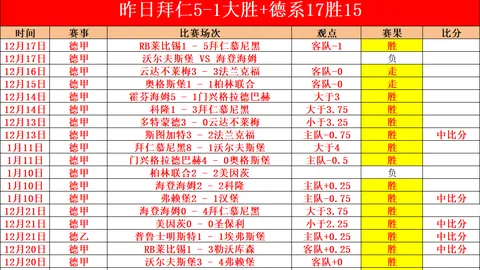 球盟会 产品 085853 fat