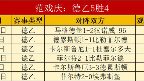 大乐透期号专家推荐：质合分析前区十码，NBA凯尔特人战76人