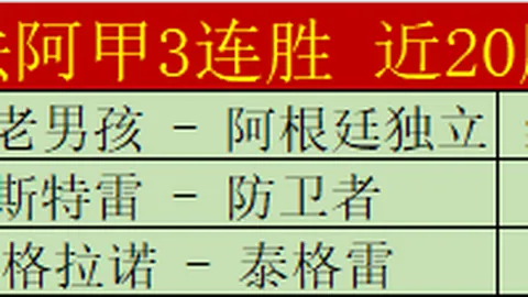 大乐透期号分析：逢春哥质合分析解读，轻松推荐前区十码