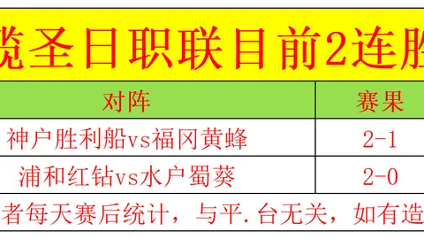 纽卡荣耀！英联杯首冠，70年国内杯赛巅峰时刻