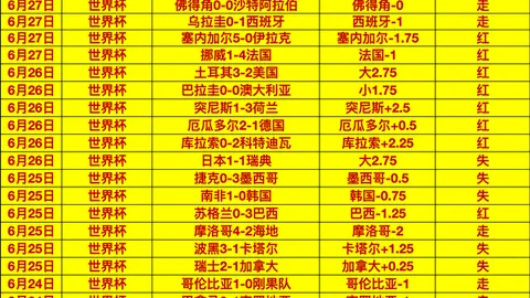 球盟会，球盟会App， 125722