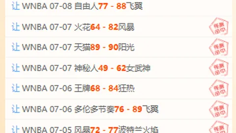 球盟会 132403 99
